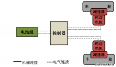 <b>正在金秋十月的和煦</b>